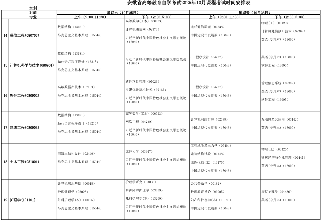 2025年10月安徽省池州市自考考试安排