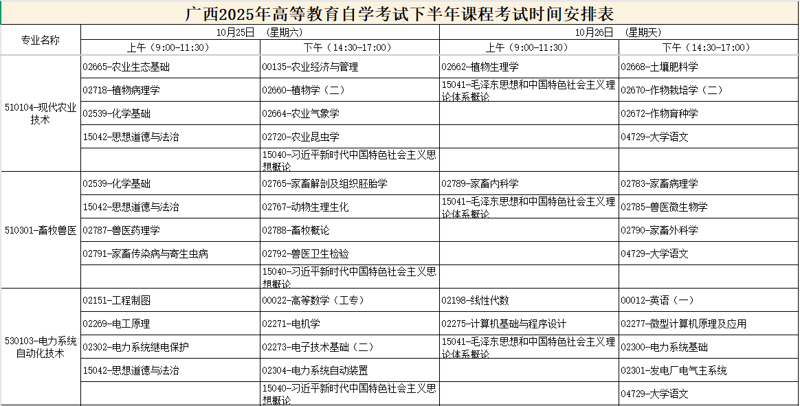 2025年10月广西钦州市自考考试安排 2025年10月广西钦州市自考考试安排