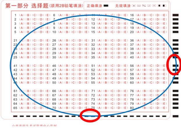山西招生考试网：高等教育自学考试考生答题注意事项