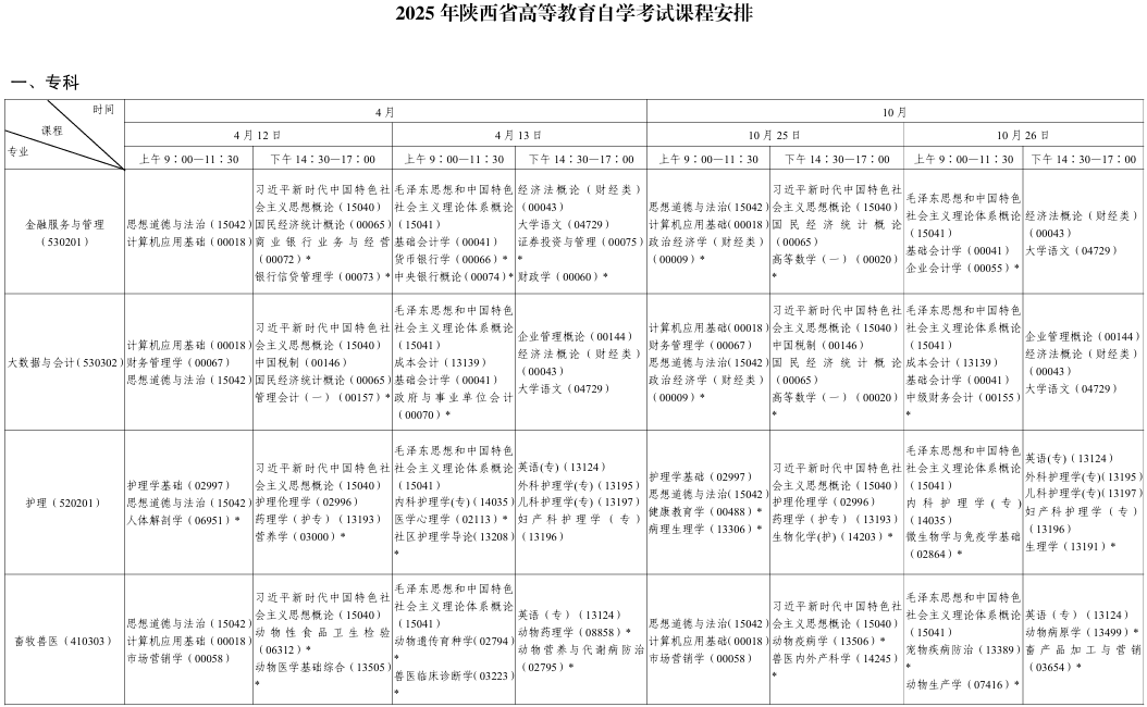 2025年10月陕西省汉中市自考考试安排 2025年10月陕西省汉中市自考考试安排