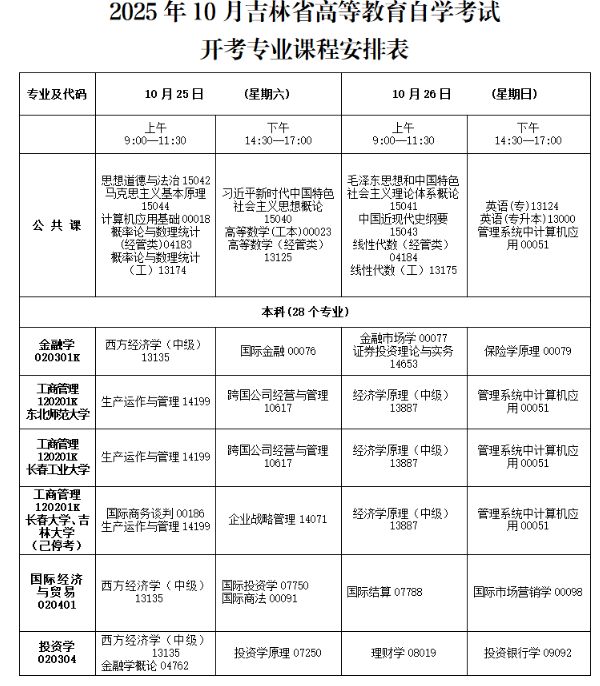 2025年10月吉林省通化市自考考试安排 2025年10月吉林省通化市自考考试安排