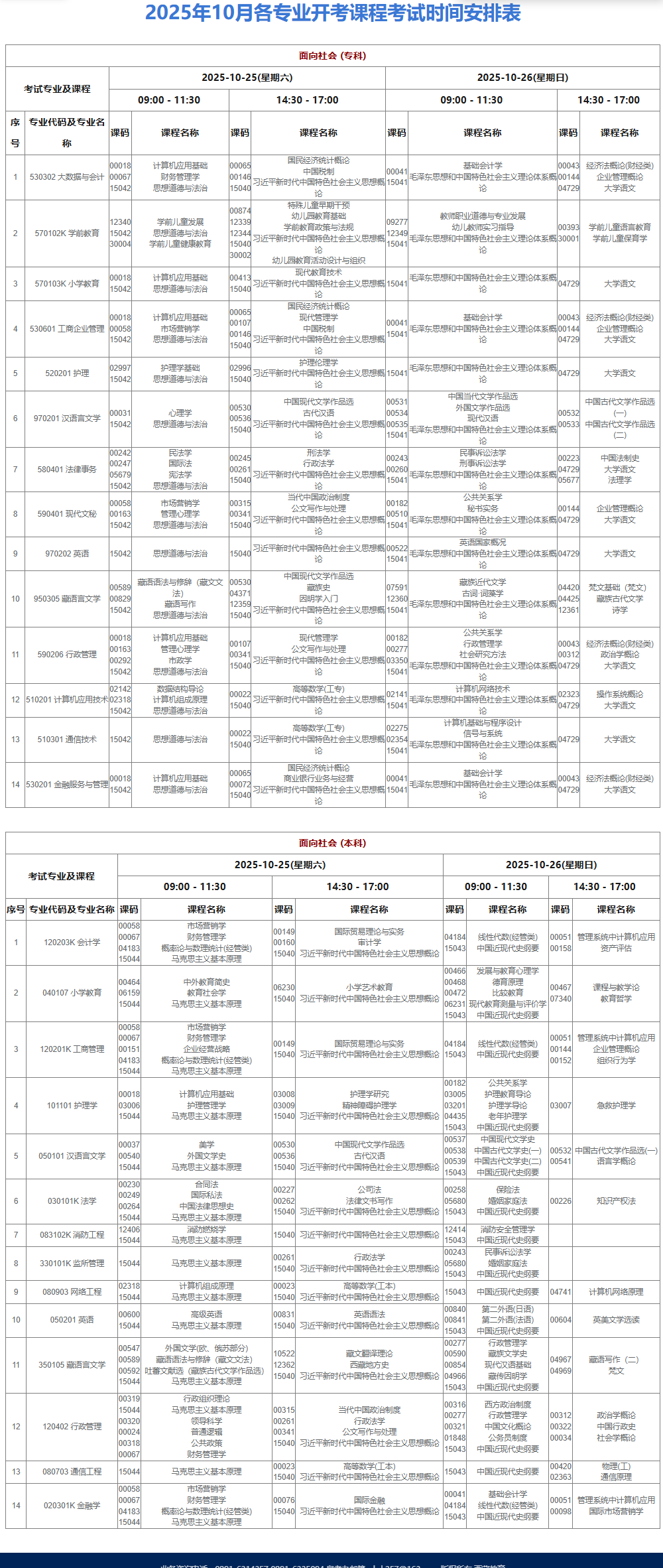 2025年10月西藏自治区拉萨市自考考试安排 2025年10月西藏自治区拉萨市自考考试安排