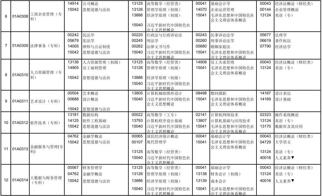2025年10月北京市延庆区自考考试安排 2025年10月北京市延庆区自考考试安排