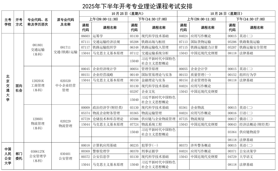 2025年10月河北省承德市自考考试安排 2025年10月河北省承德市自考考试安排