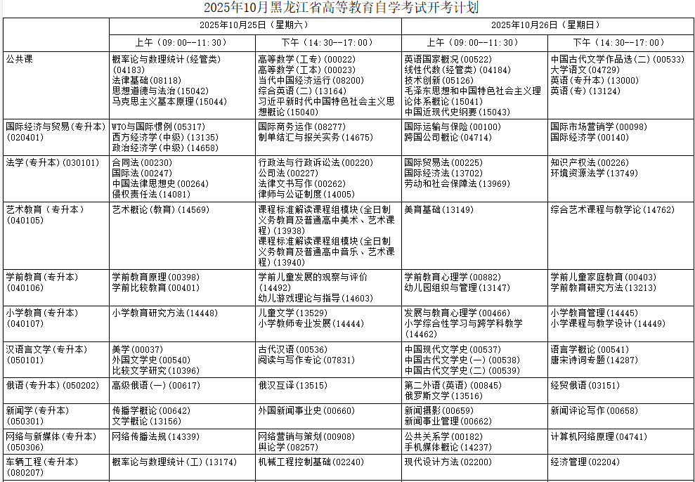 2025年10月黑龙江省黑河市自考考试安排 2025年10月黑龙江省黑河市自考考试安排
