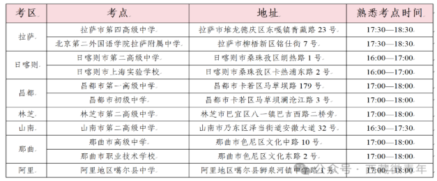 10月18日!2025年西藏成人高考开考 10月18日!2025年西藏成人高考开考