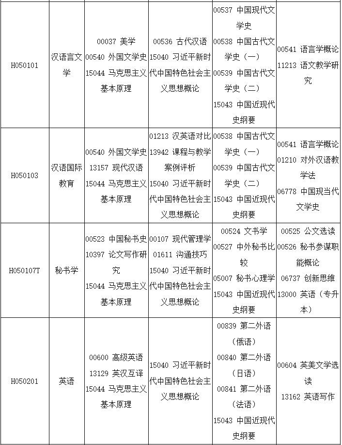2025年10月四川省绵阳市自考考试安排 2025年10月四川省绵阳市自考考试安排