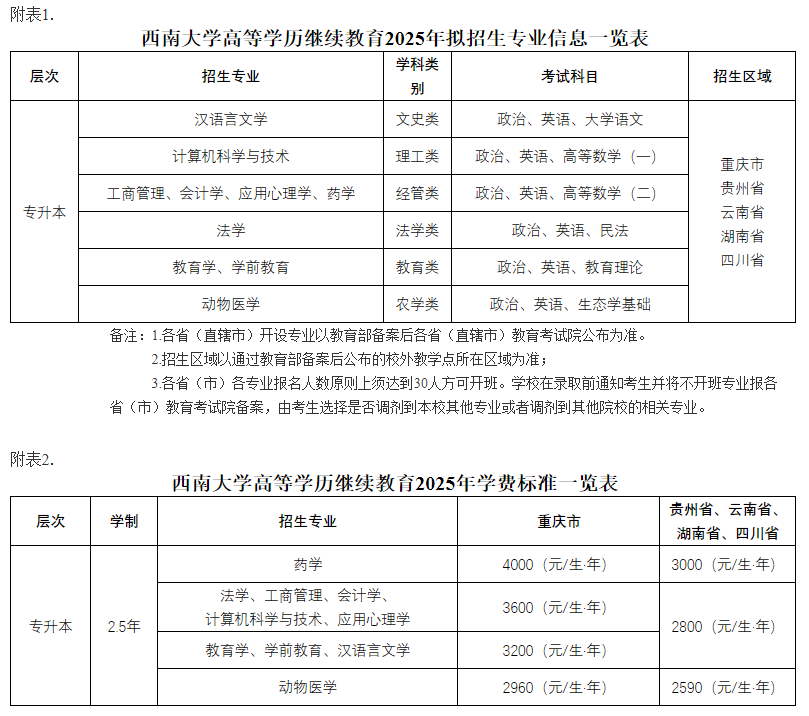 西南大学高等学历继续教育2025年招生简章 西南大学高等学历继续教育2025年招生简章