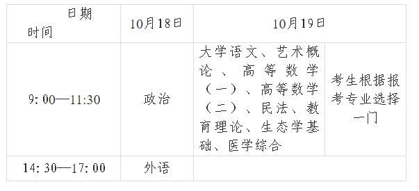 甘肃省2025年成人高等学校招生全国统一考试温馨提示 甘肃省2025年成人高等学校招生全国统一考试温馨提示