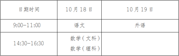 重庆艺术工程职业学院2025年成人高等教育高起专招生简章 重庆艺术工程职业学院2025年成人高等教育高起专招生简章