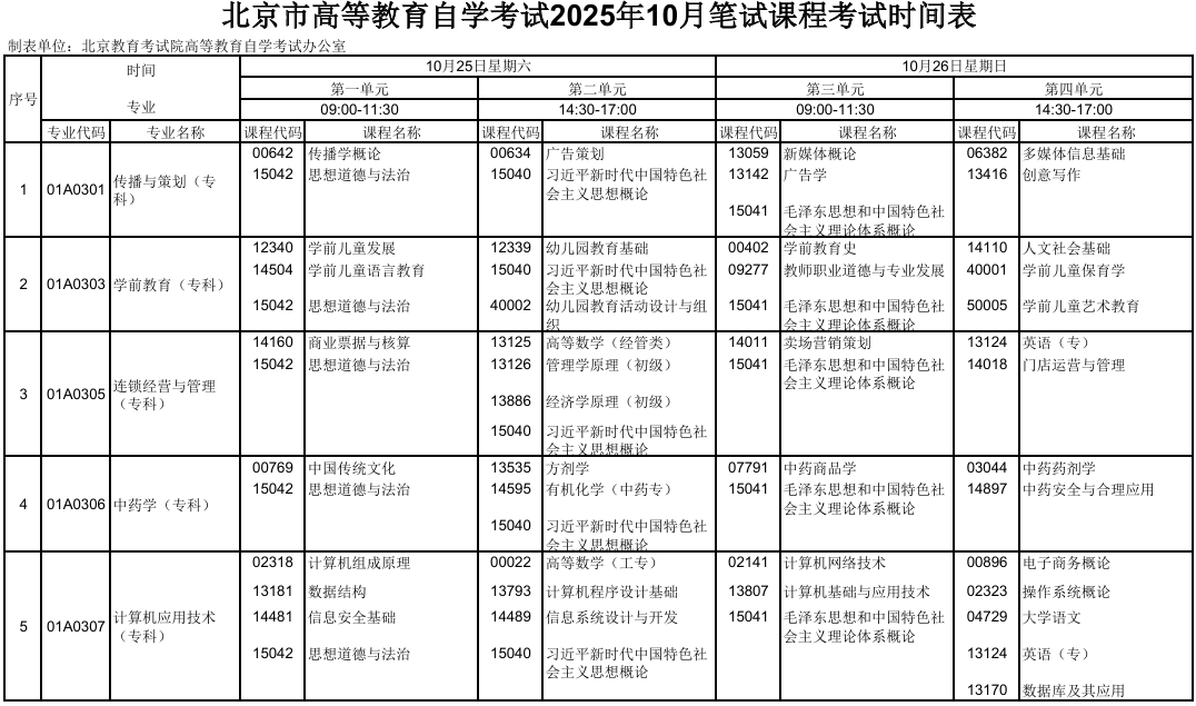 2025年10月北京市延庆区自考考试安排 2025年10月北京市延庆区自考考试安排