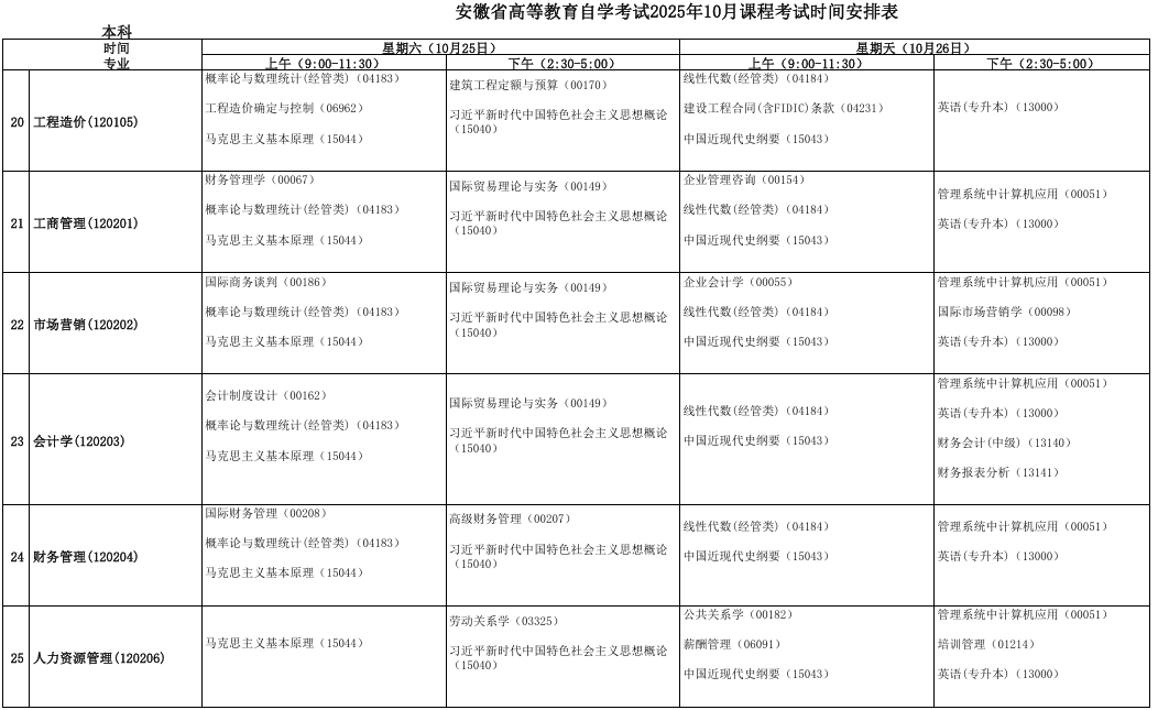 2025年10月安徽省池州市自考考试安排