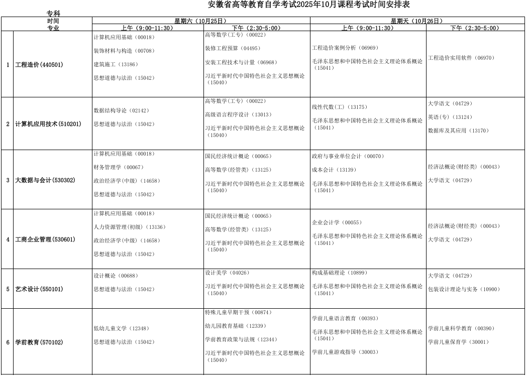 2025年10月安徽省池州市自考考试安排