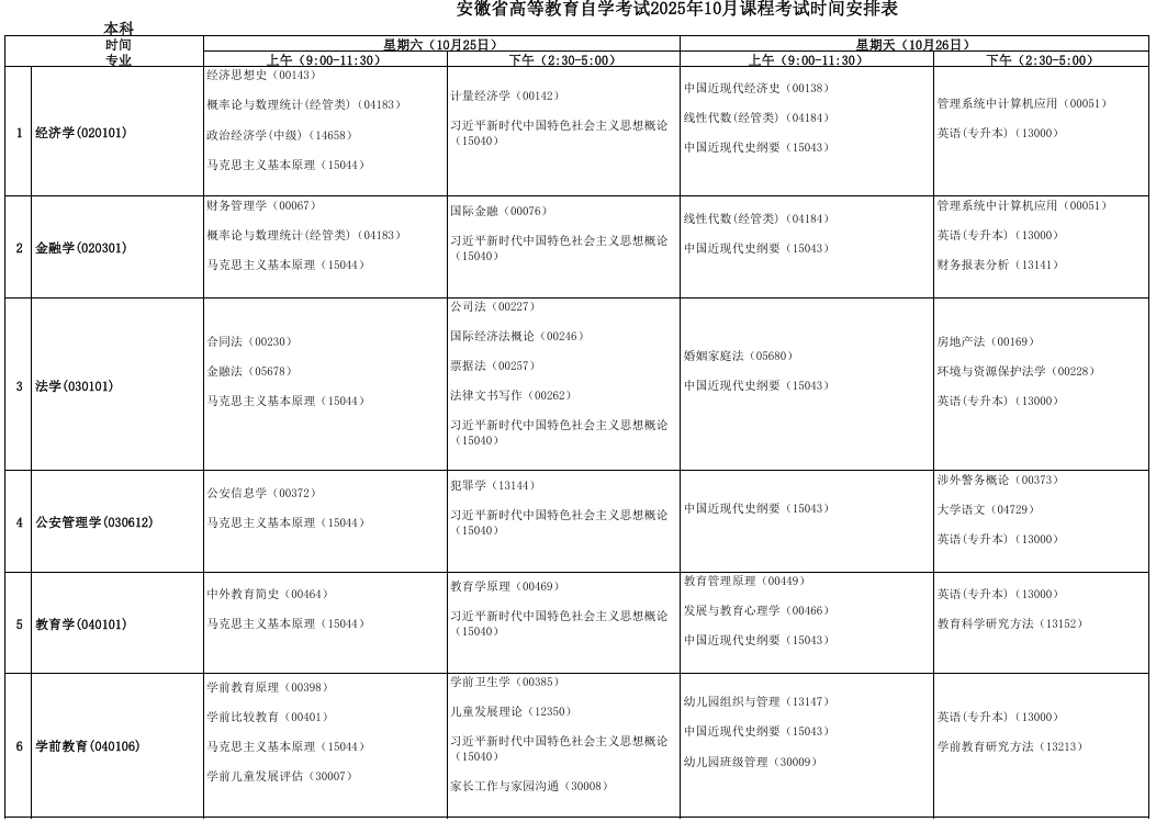 2025年10月安徽省池州市自考考试安排