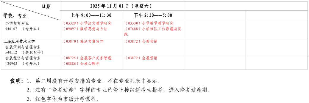 2025年10月上海市崇明区自考考试安排 2025年10月上海市崇明区自考考试安排