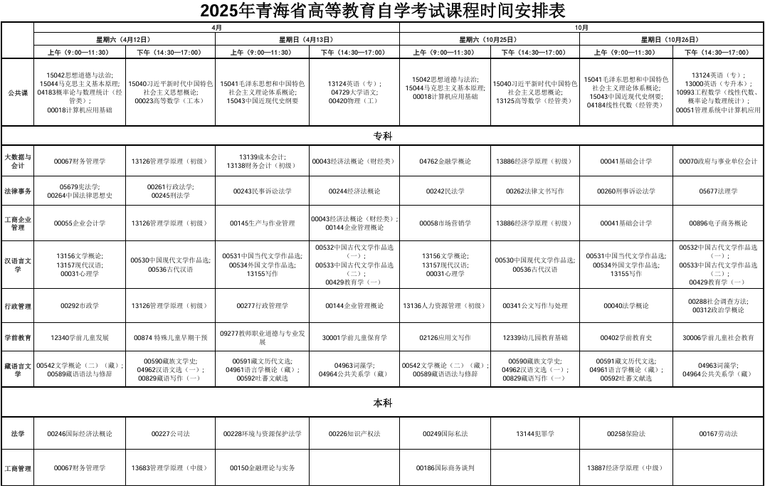 2025年10月青海省玉树藏族自治州自考考试安排 2025年10月青海省玉树藏族自治州自考考试安排
