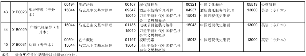 2025年10月北京市延庆区自考考试安排 2025年10月北京市延庆区自考考试安排