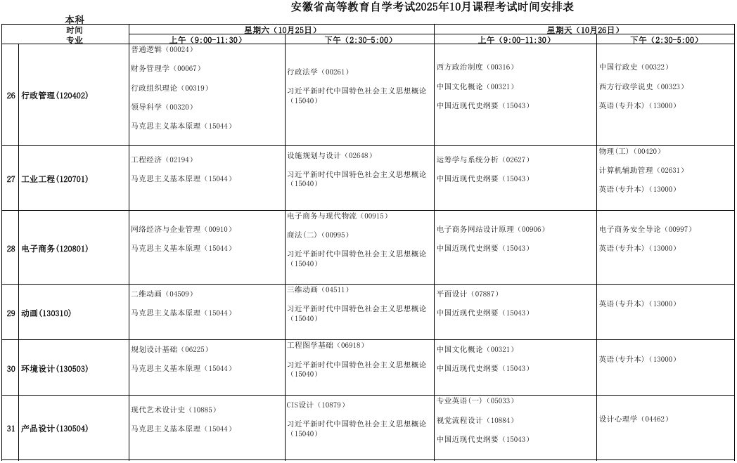 2025年10月安徽省池州市自考考试安排