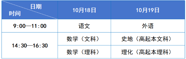 四川省2025年成人高考温馨提示 四川省2025年成人高考温馨提示