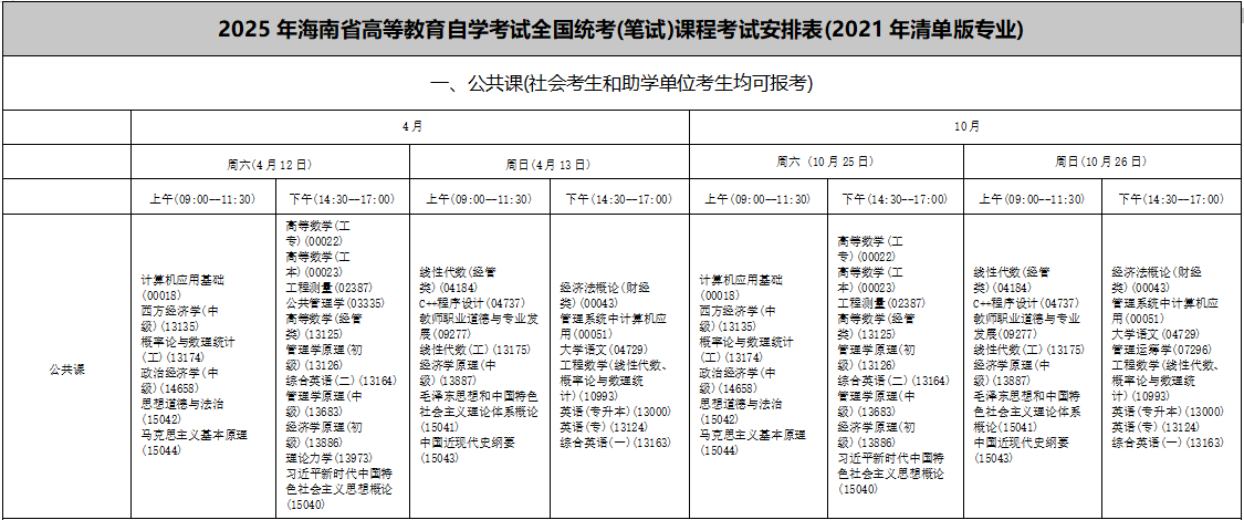 2025年10月海南省自考考试安排 2025年10月海南省自考考试安排