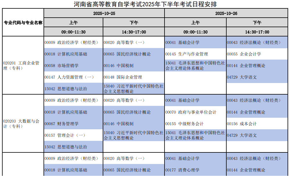 2025年10月河南省信阳市自考考试安排 2025年10月河南省信阳市自考考试安排