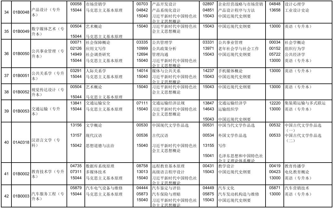 2025年10月北京市延庆区自考考试安排 2025年10月北京市延庆区自考考试安排