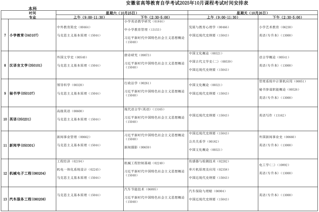 2025年10月安徽省池州市自考考试安排