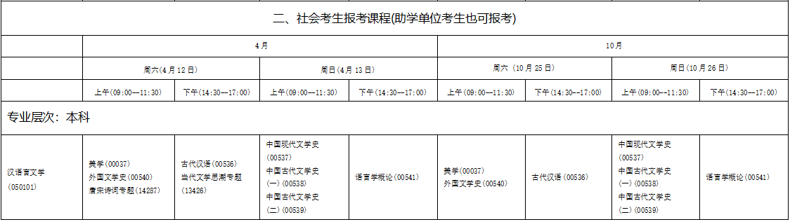 2025年10月海南省自考考试安排 2025年10月海南省自考考试安排