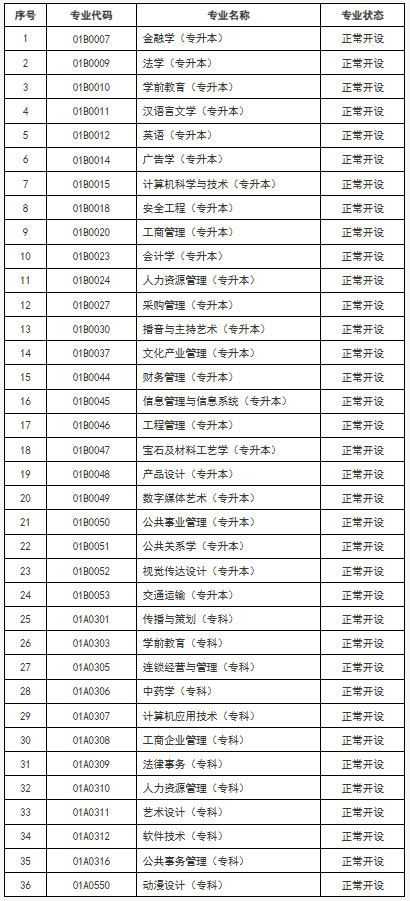 关于公布北京市高等教育自学考试2026年考试安排及有关事项的通知 关于公布北京市高等教育自学考试2026年考试安排及有关事项的通知