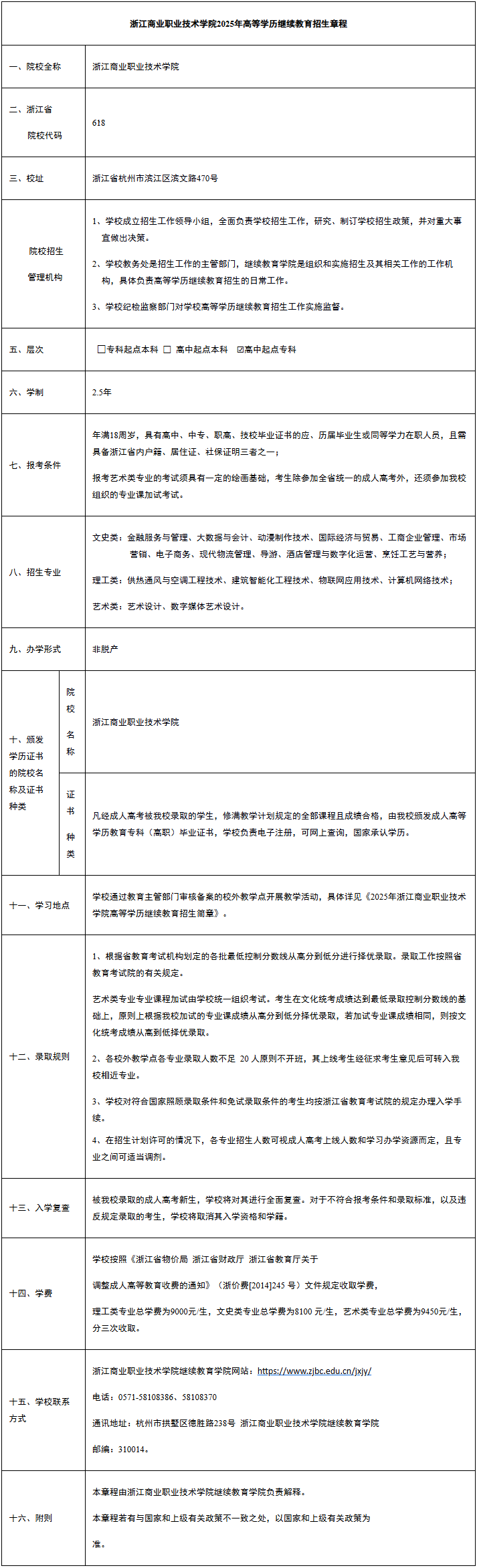 浙江商业职业技术学院2025年高等学历继续教育招生章程