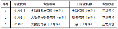 关于公布北京市高等教育自学考试2026年考试安排及有关事项的通知 关于公布北京市高等教育自学考试2026年考试安排及有关事项的通知