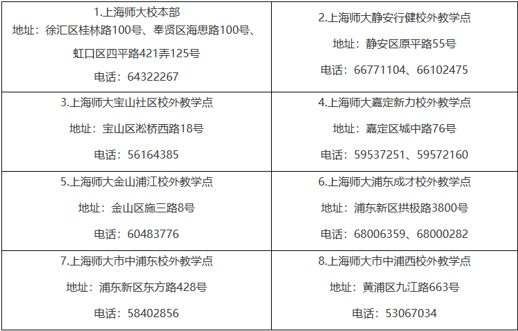 上海师范大学2025年高等学历继续教育招生简章 上海师范大学2025年高等学历继续教育招生简章