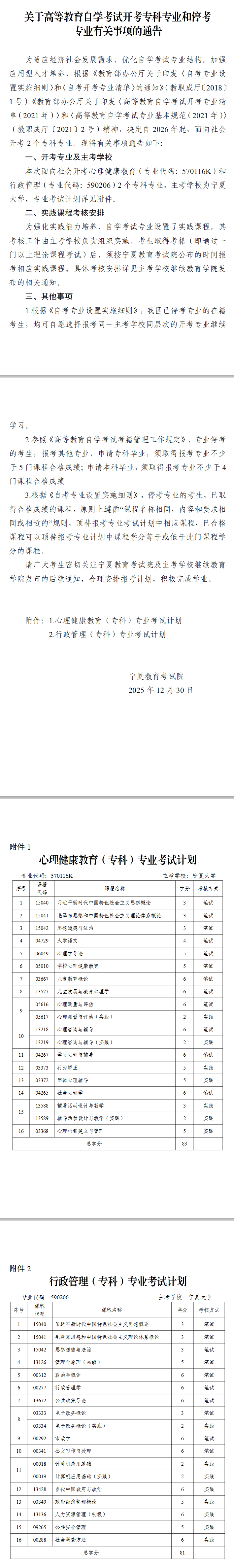 宁夏教育考试院:关于高等教育自学考试开考专科专业和停考专业有关事项的通告 宁夏教育考试院:关于高等教育自学考试开考专科专业和停考专业有关事项的通告