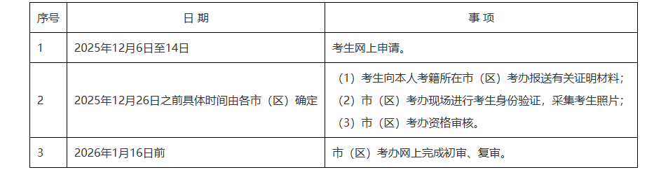 2025年陕西省下半年高等教育自学考试毕业证书申办须知 2025年陕西省下半年高等教育自学考试毕业证书申办须知