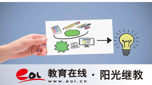 深圳自考本科怎么报名?考本科考哪些科目? 深圳自考本科怎么报名?考本科考哪些科目?