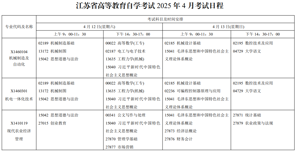 2025年4月江苏省自考考试安排 2025年4月江苏省自考考试安排