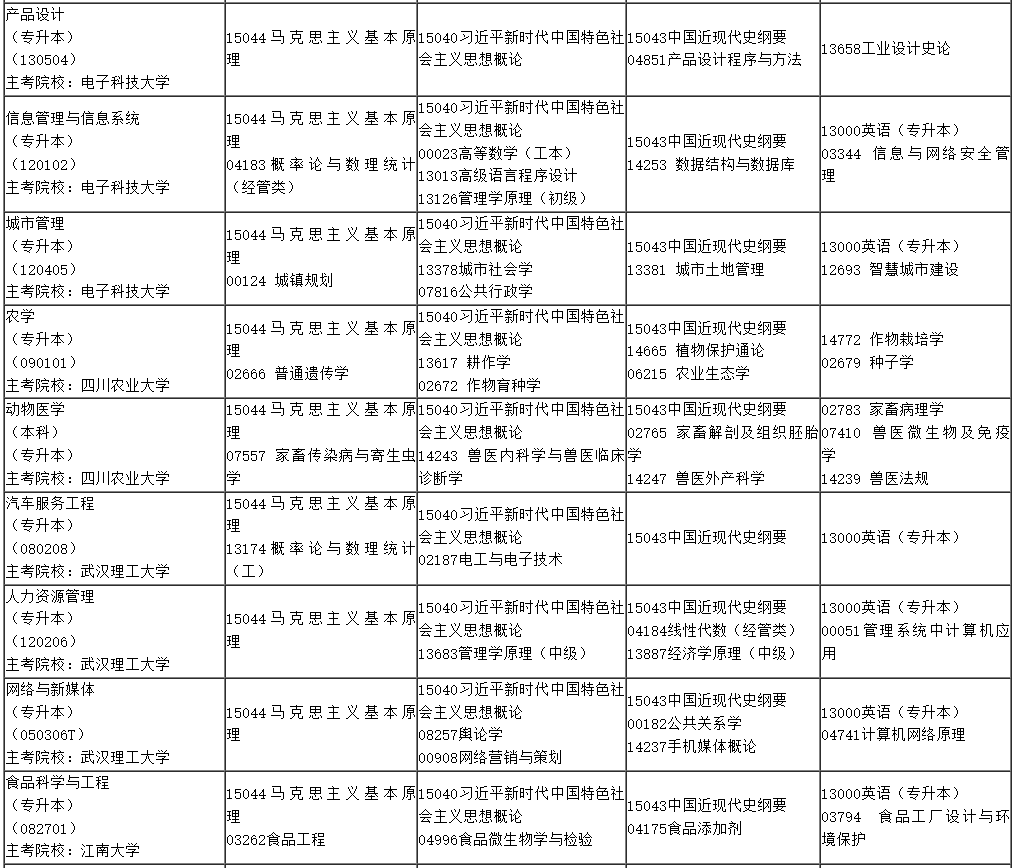 2025年4月内蒙古自考考试安排 2025年4月内蒙古自考考试安排