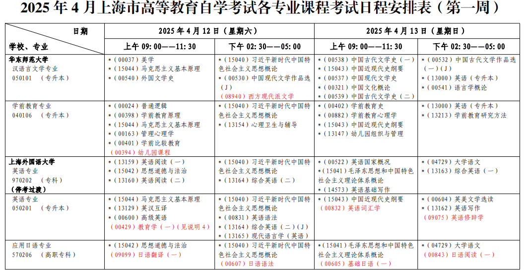 2025年4月上海市自考考试安排 2025年4月上海市自考考试安排