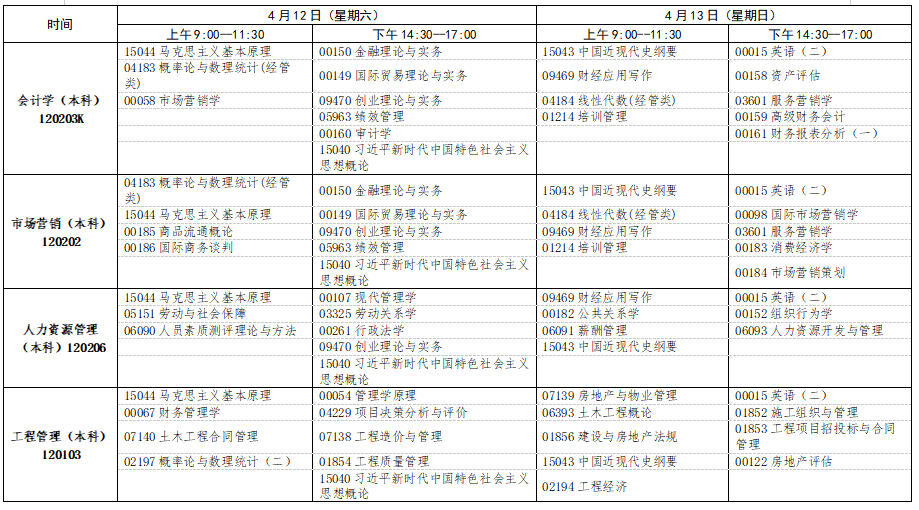 2025年4月江西省自考考试安排 2025年4月江西省自考考试安排