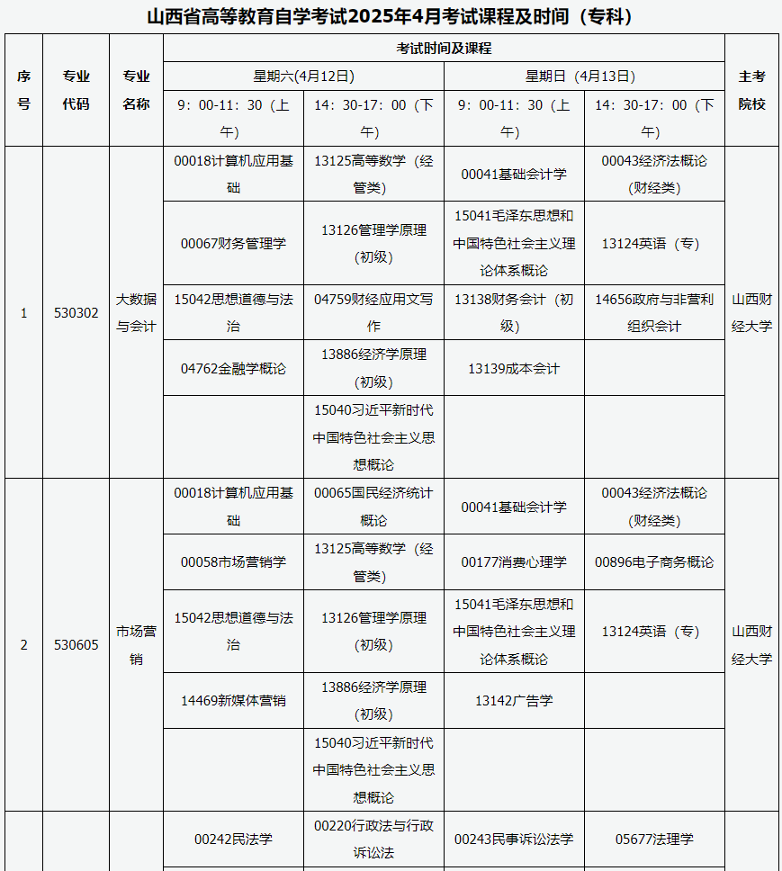 2025年4月山西省自考考试安排 2025年4月山西省自考考试安排
