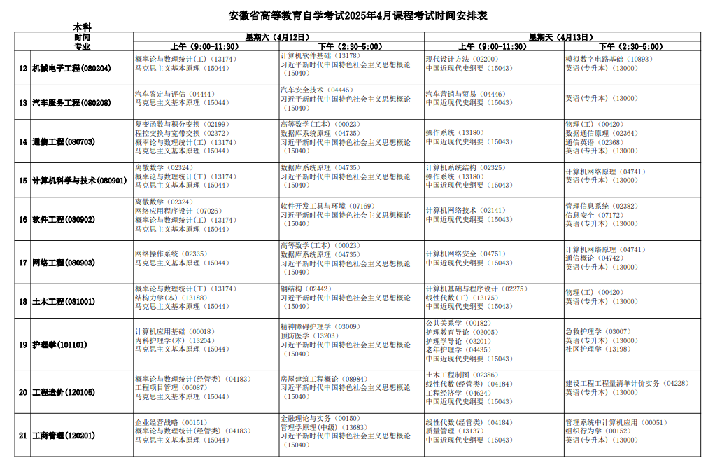 2025年4月安徽省自考考试安排 2025年4月安徽省自考考试安排