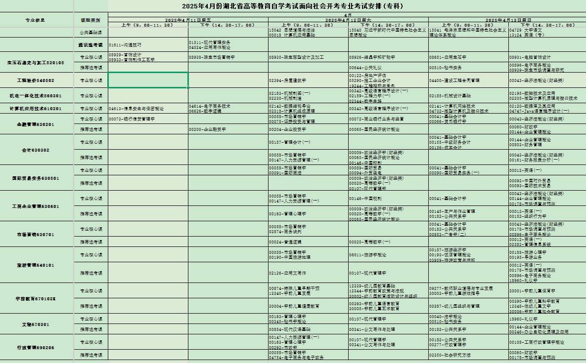 2025年4月湖北省自考考试安排 2025年4月湖北省自考考试安排