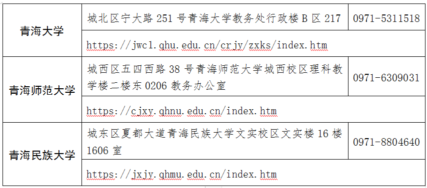 青海省2025年上半年高等教育自学考试报名报考简章 青海省2025年上半年高等教育自学考试报名报考简章