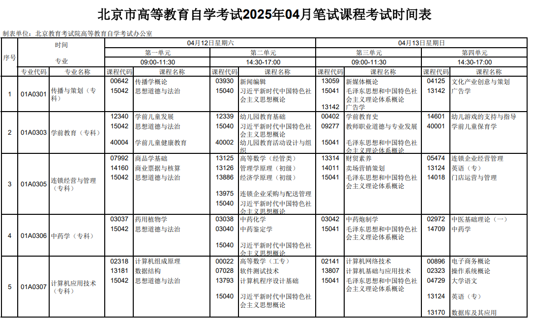 2025年4月北京市自考考试安排 2025年4月北京市自考考试安排