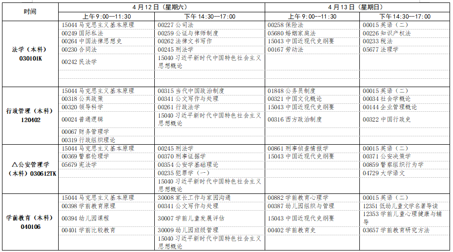 2025年4月江西省自考考试安排 2025年4月江西省自考考试安排