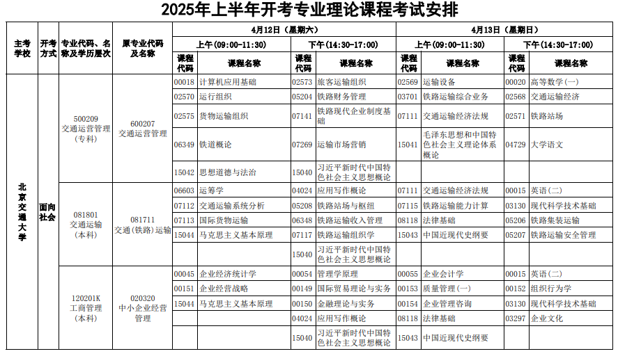 2025年4月河北省自考考试安排 2025年4月河北省自考考试安排