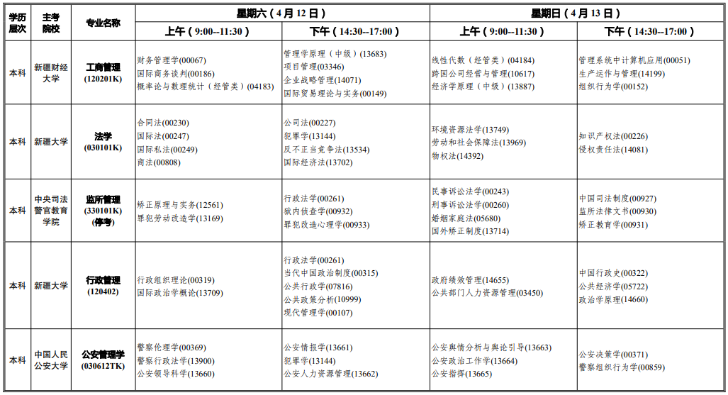 2025年4月新疆自考考试安排 2025年4月新疆自考考试安排