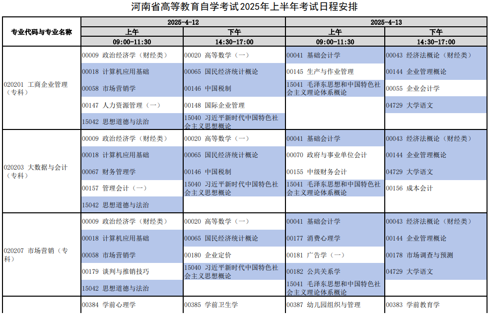 2025年4月河南省自考考试安排 2025年4月河南省自考考试安排