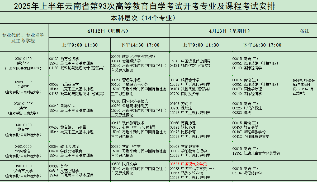2025年4月云南省自考考试安排 2025年4月云南省自考考试安排