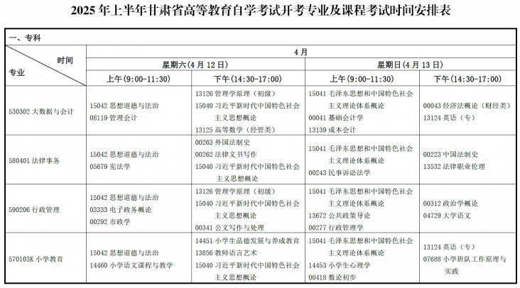 2025年4月甘肃省自考考试安排 2025年4月甘肃省自考考试安排